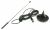12413 actieve DAB+-antenne 21dB met F-stekker omnidirectioneel